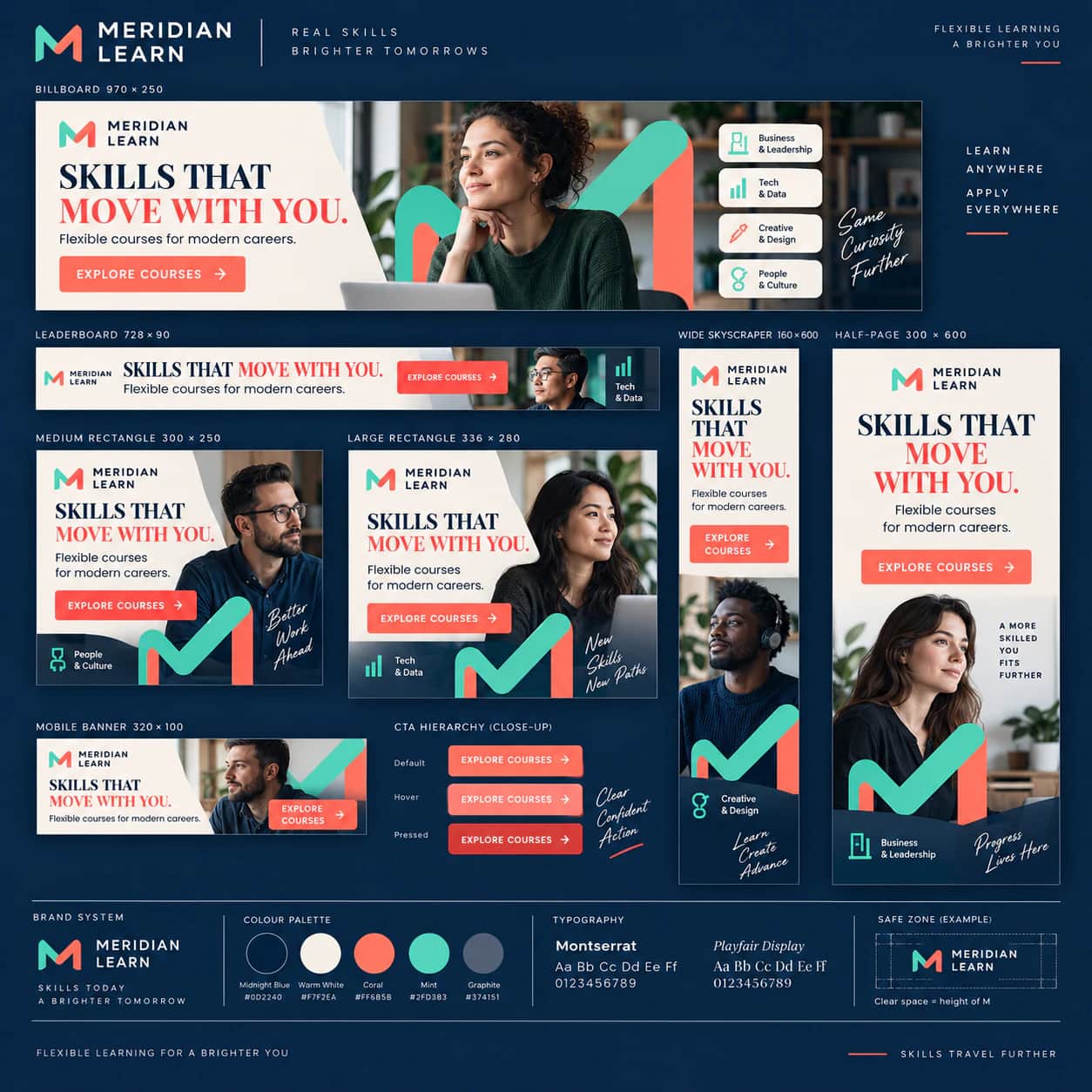 Banner & Display Ad Design portfolio example 5