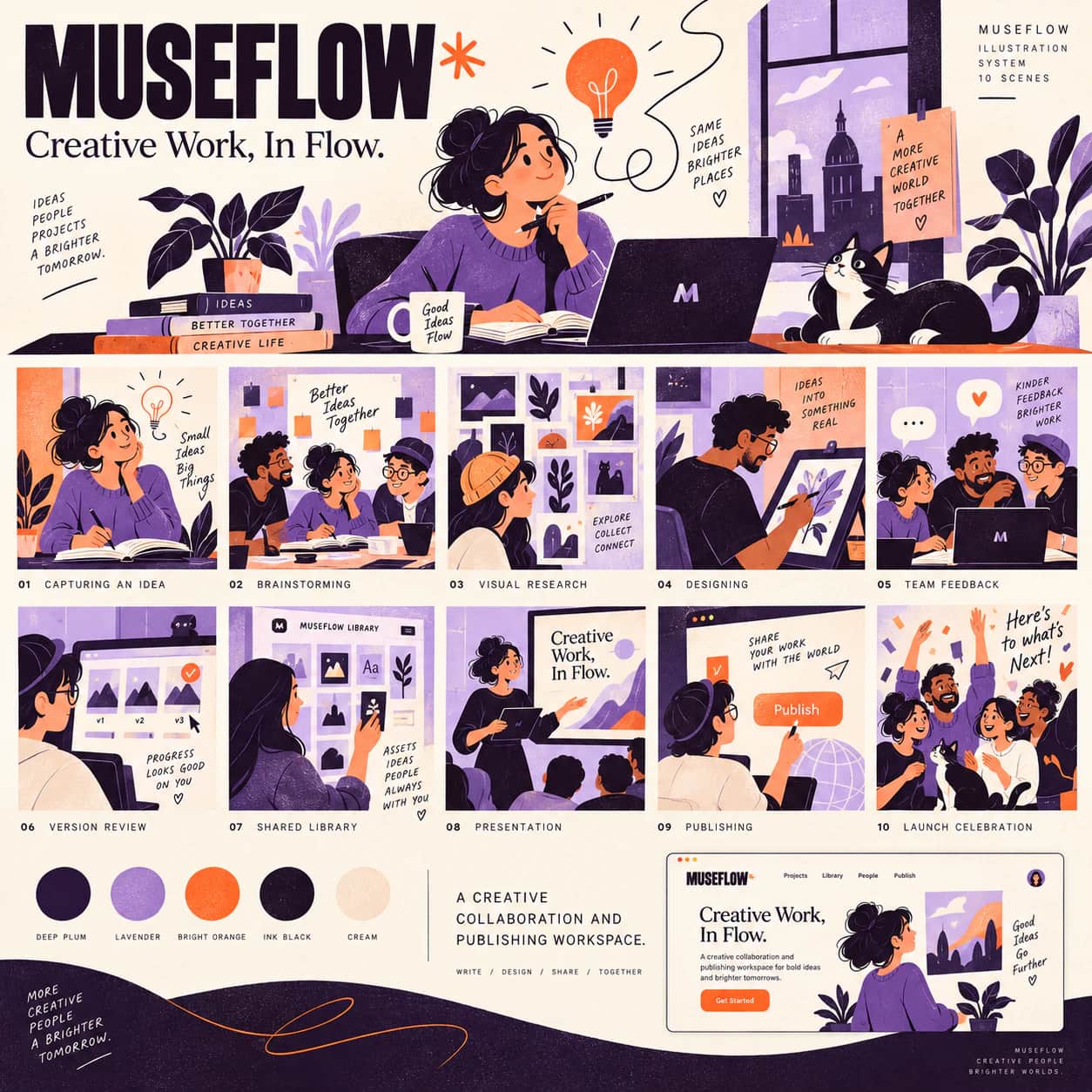 Website Illustration portfolio example 4