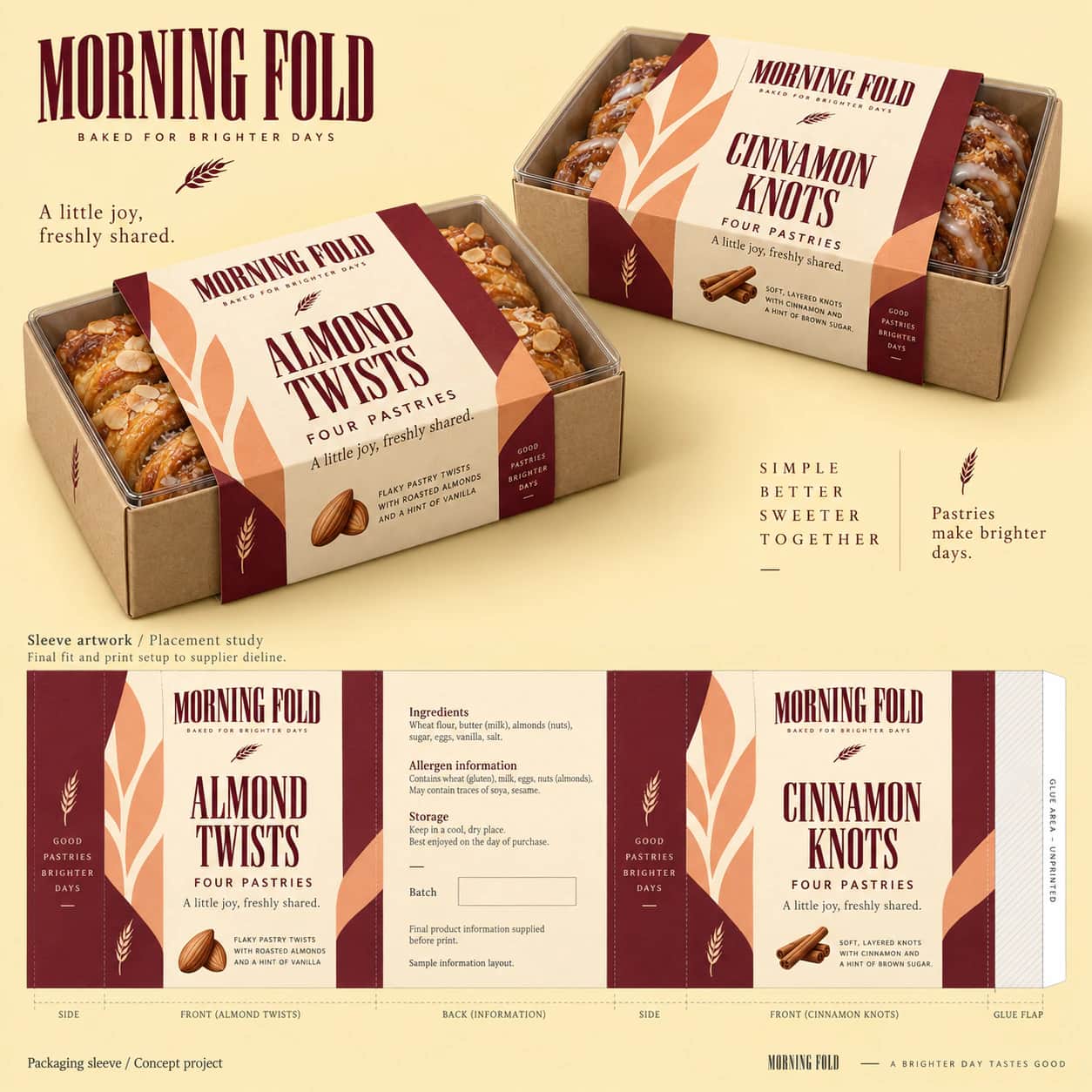 Compliance & Information Layout portfolio example 3