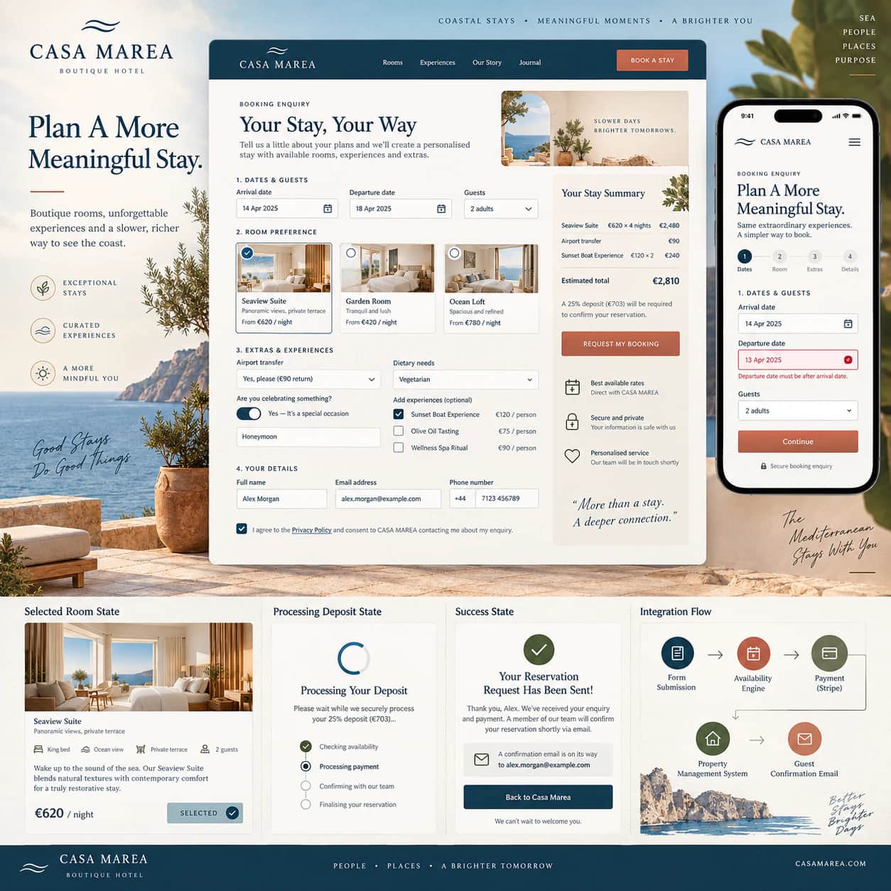 Forms Design & Integration portfolio example 3