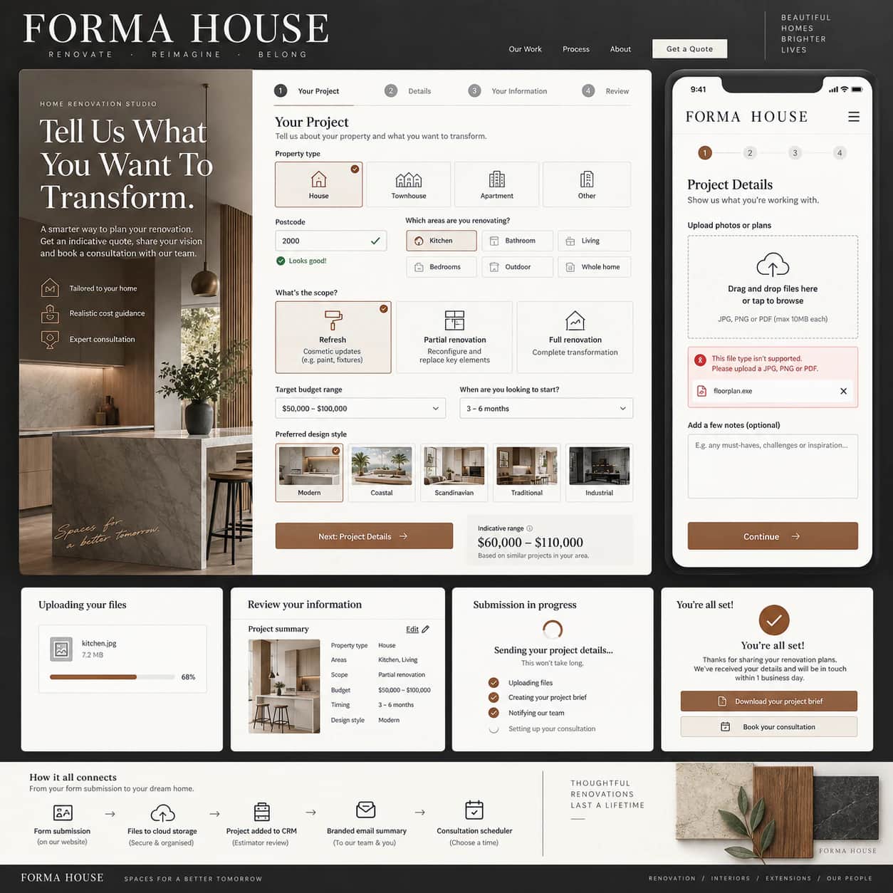 Forms Design & Integration portfolio example 5