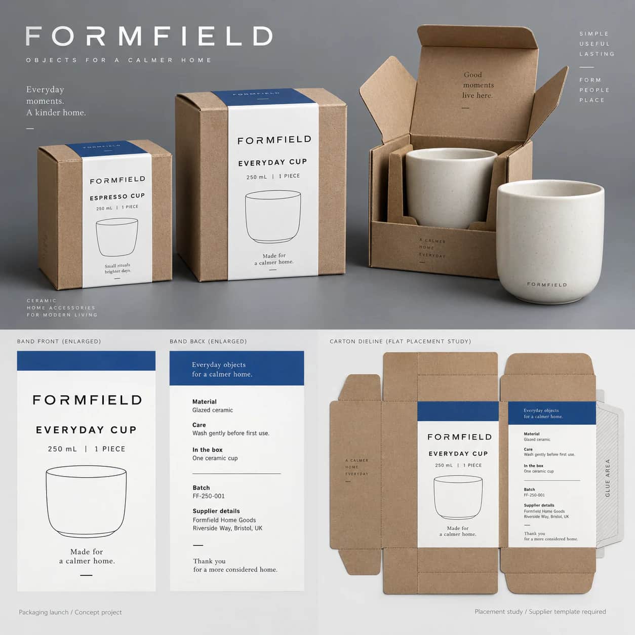 Packaging Launch Pack portfolio example 1