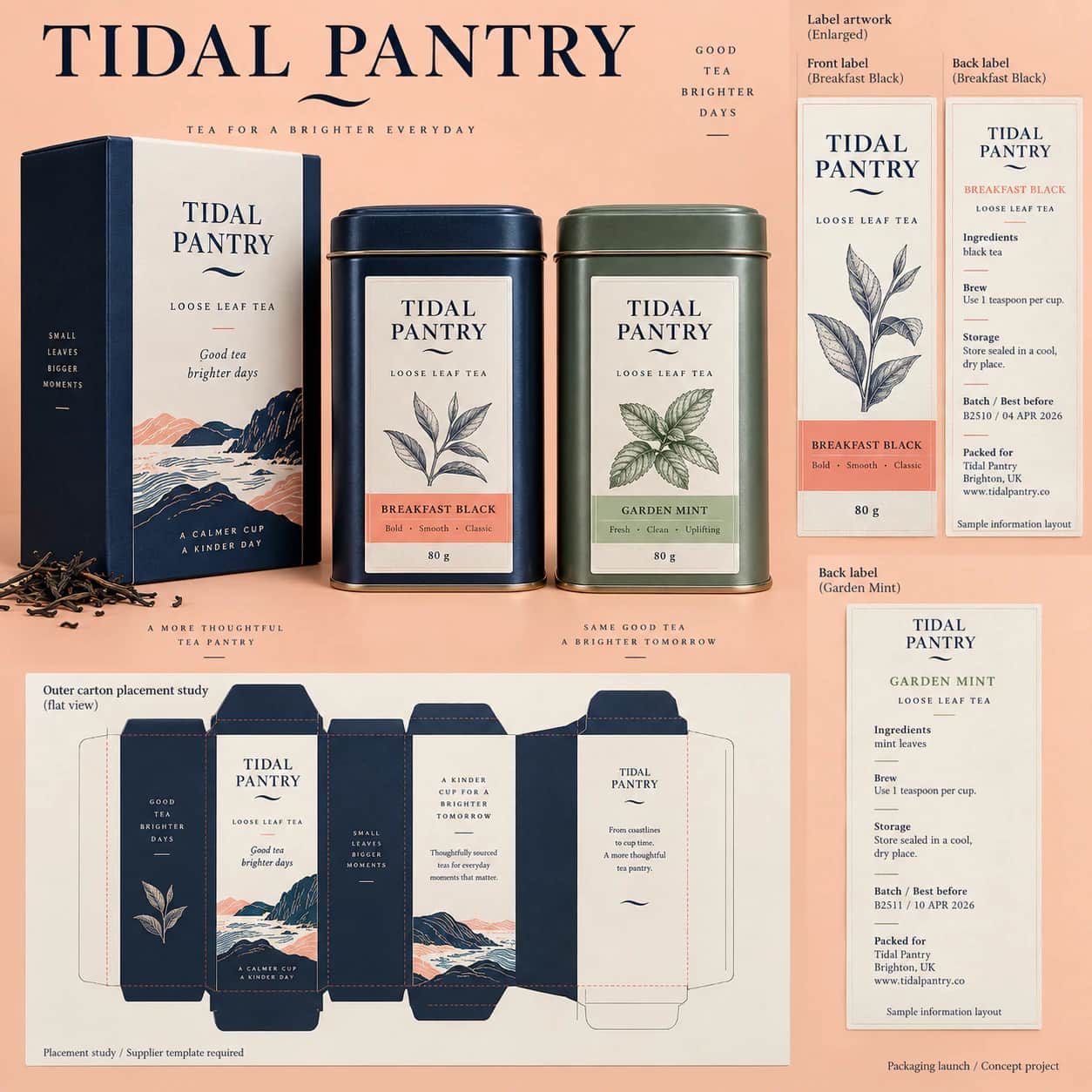 Packaging Launch Pack portfolio example 3