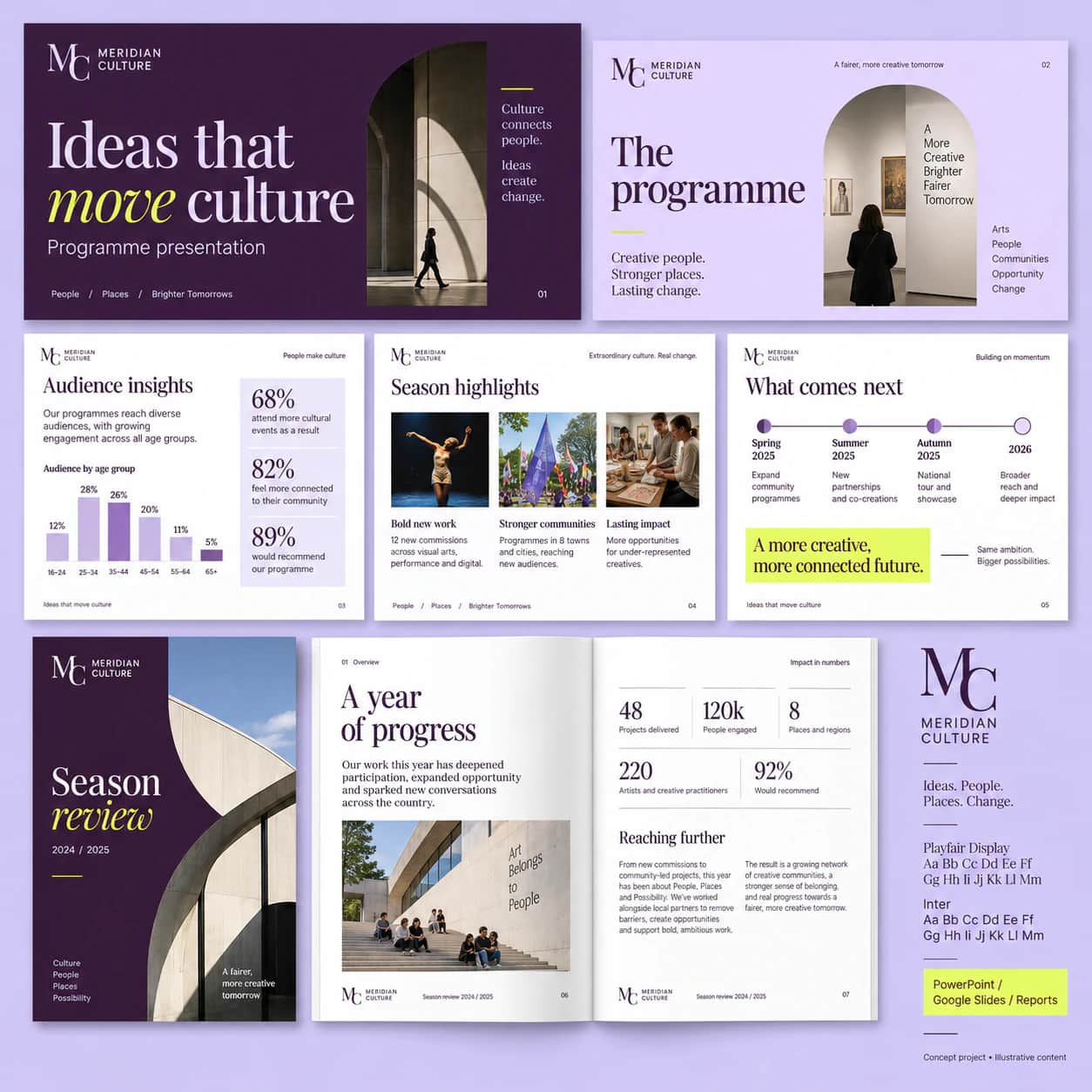 Presentation & Report Templates portfolio example 5