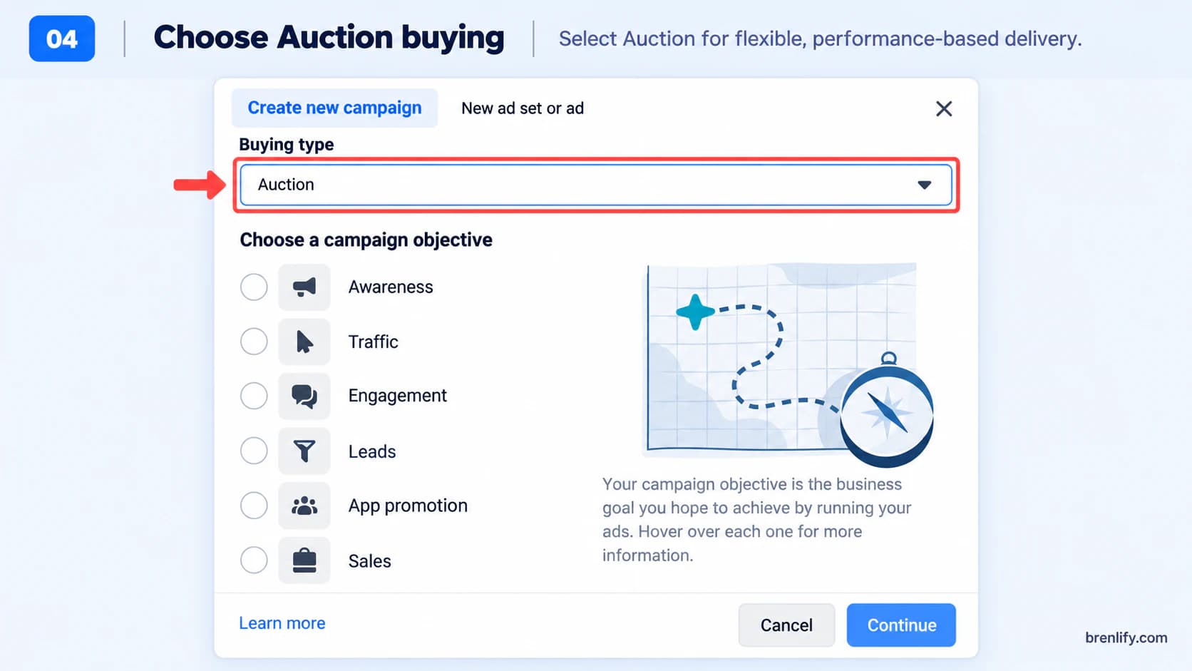 Step 4 showing Auction buying type in Meta Ads Manager