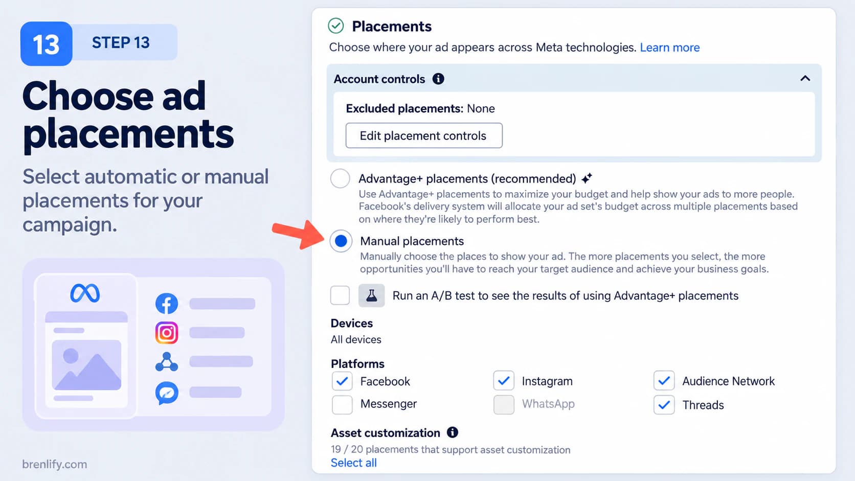 Step 13 showing Advantage+ and manual placement choices in Meta Ads Manager