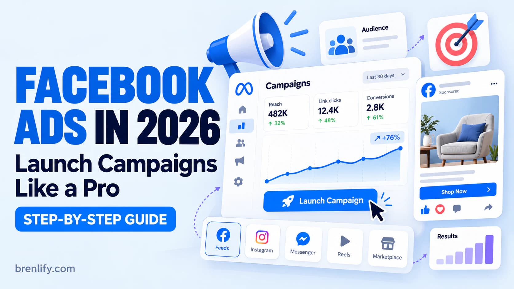 Facebook Ads in 2026 step-by-step campaign guide