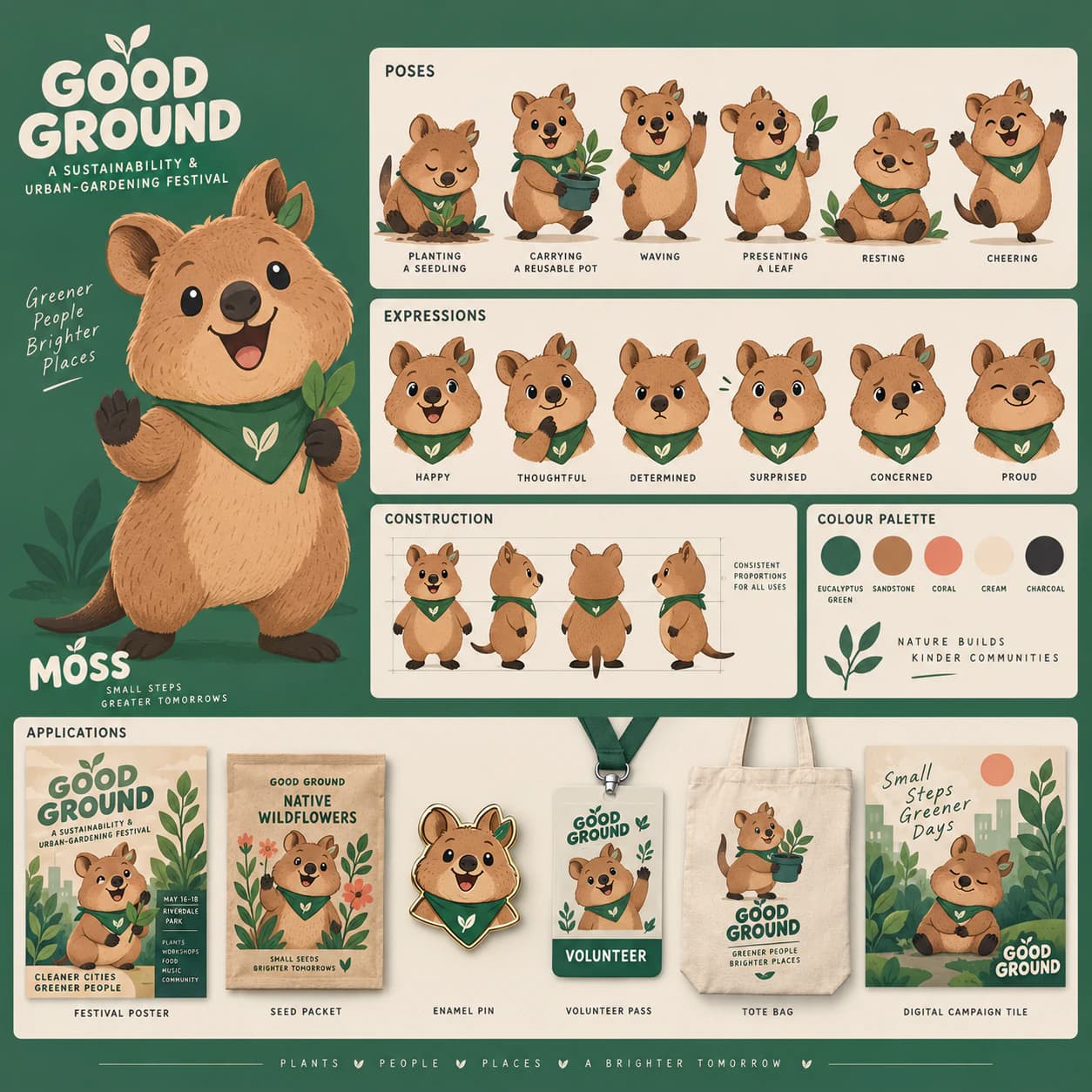 Character & Mascot Design portfolio example 2