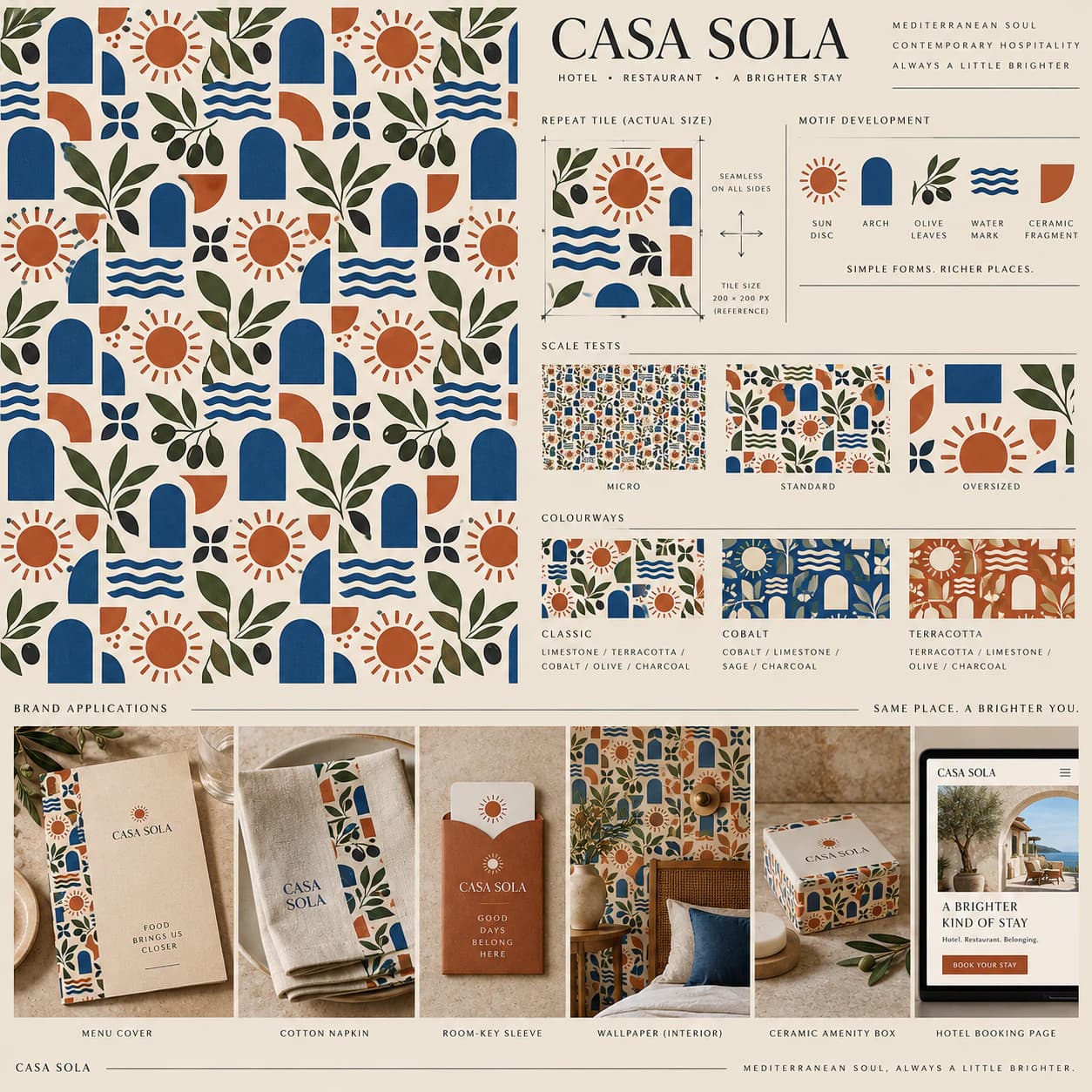 Custom Pattern Design portfolio example 4