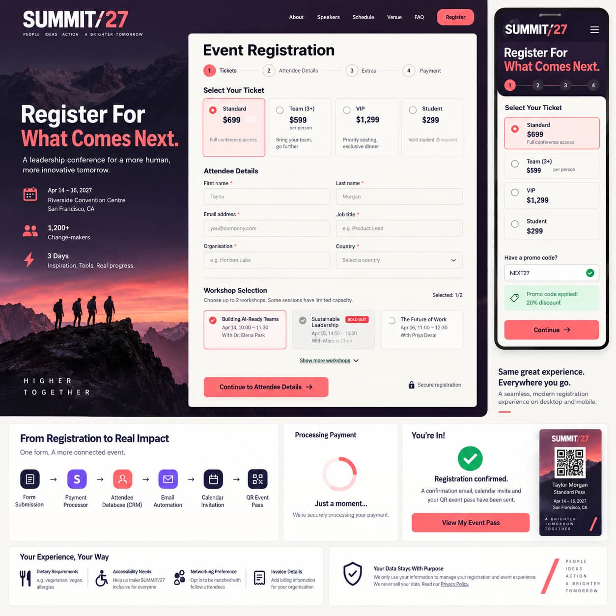 Forms Design & Integration portfolio example 1