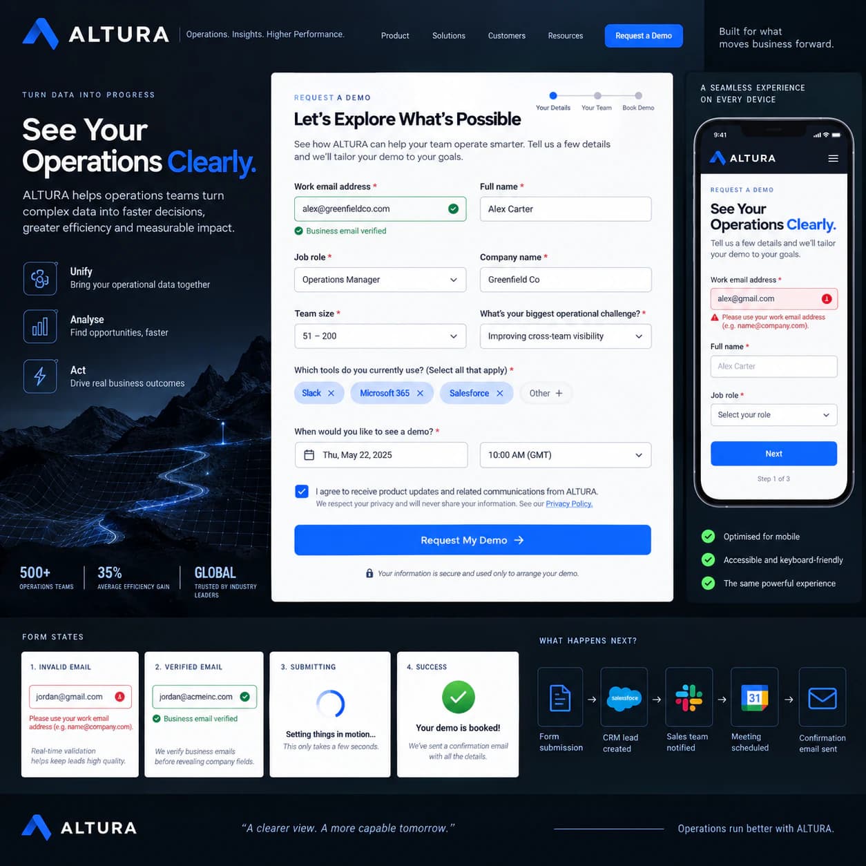Forms Design & Integration portfolio example 2