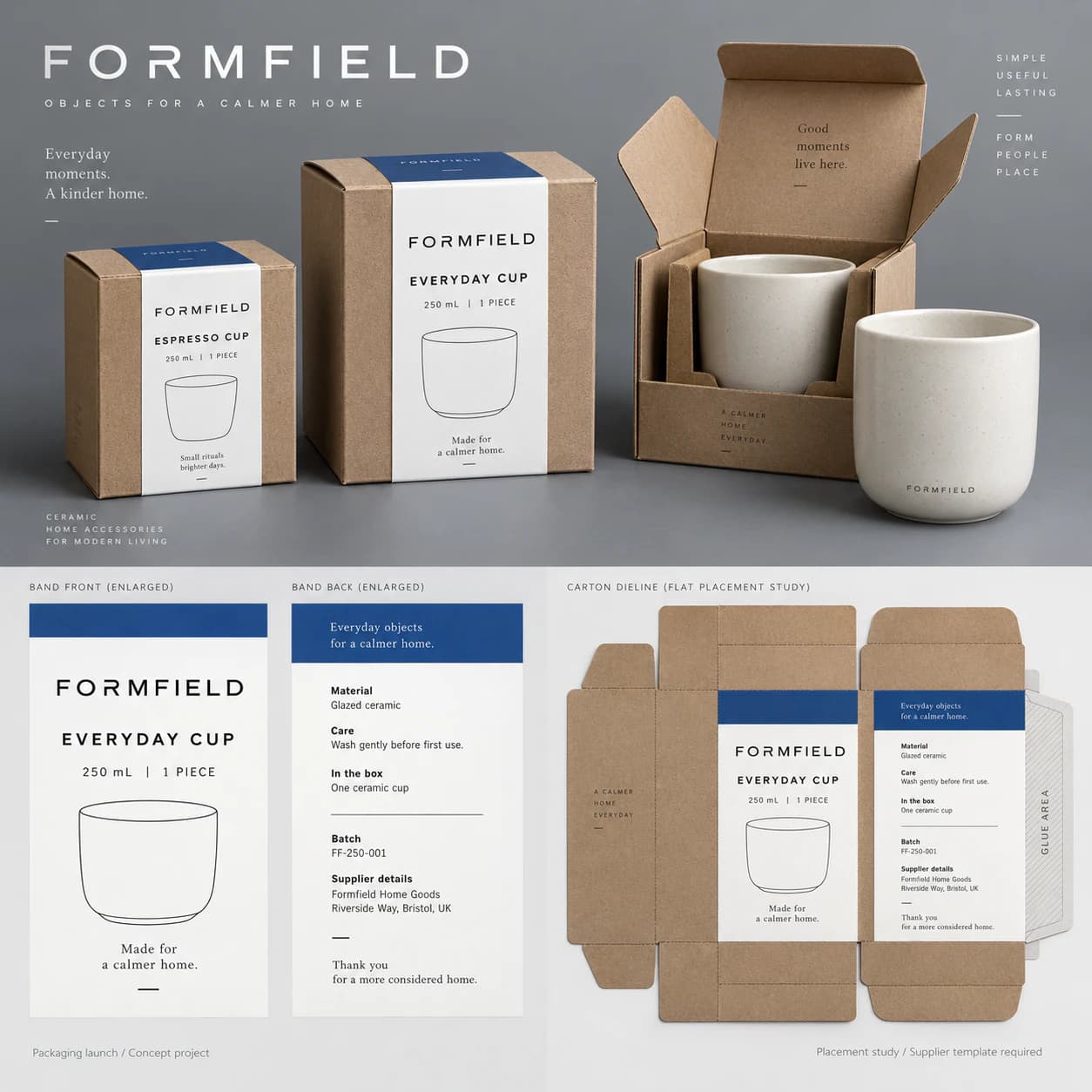 Packaging Launch Pack portfolio example 1