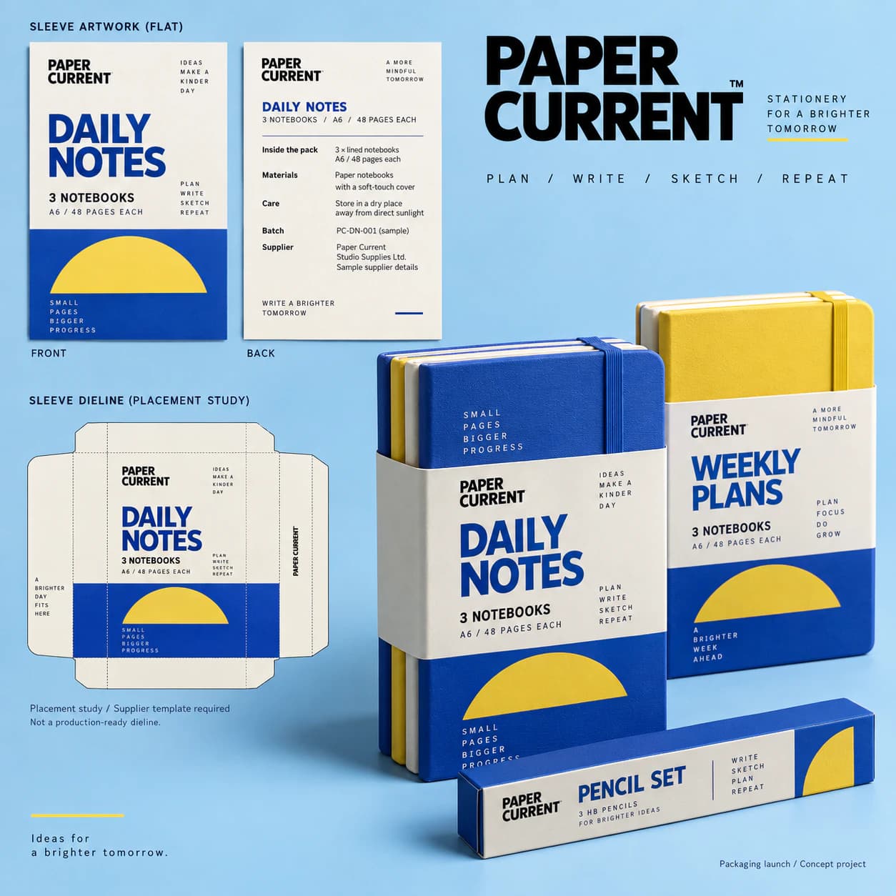 Packaging Launch Pack portfolio example 4