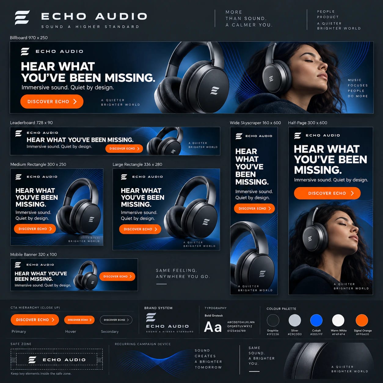 Banner & Display Ad Design portfolio example 4
