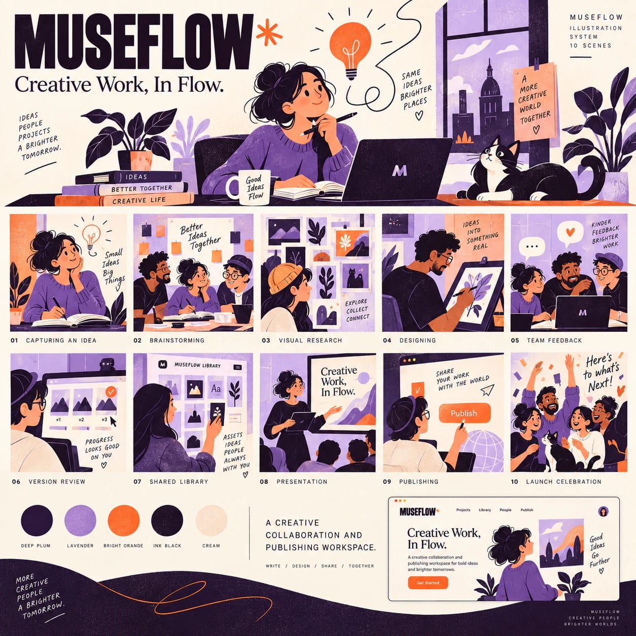 Website Illustration portfolio example 4