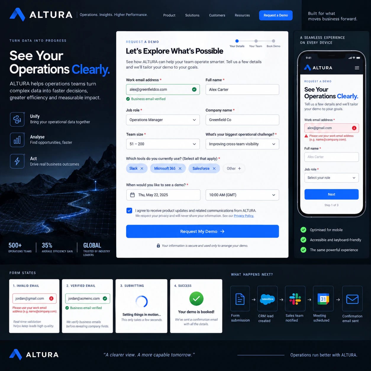 Forms Design & Integration portfolio example 2