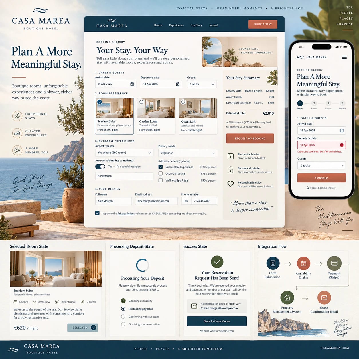 Forms Design & Integration portfolio example 3