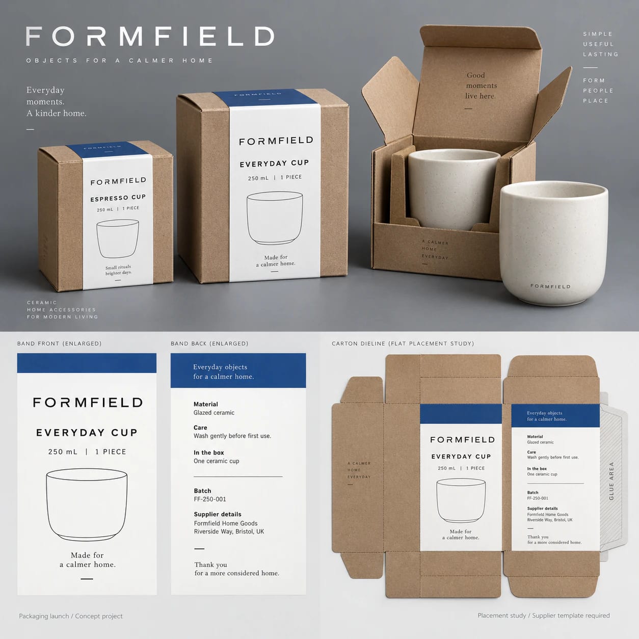 Packaging Launch Pack portfolio example 1
