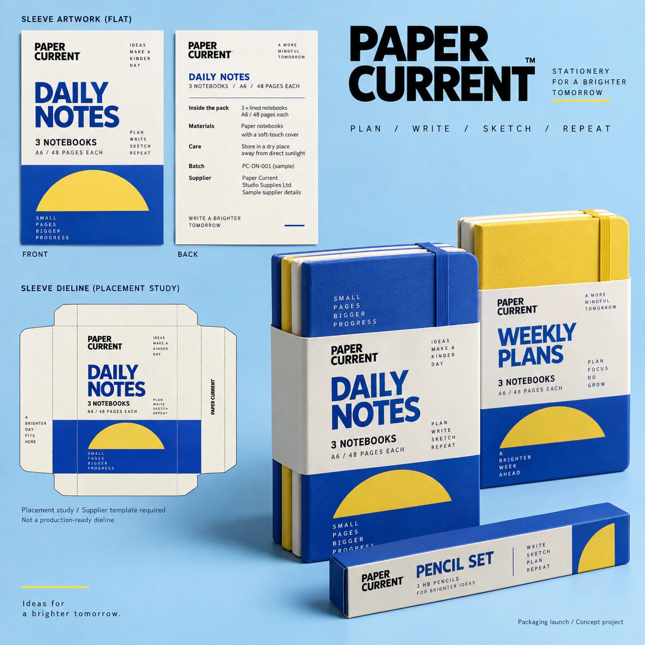 Packaging Launch Pack portfolio example 4