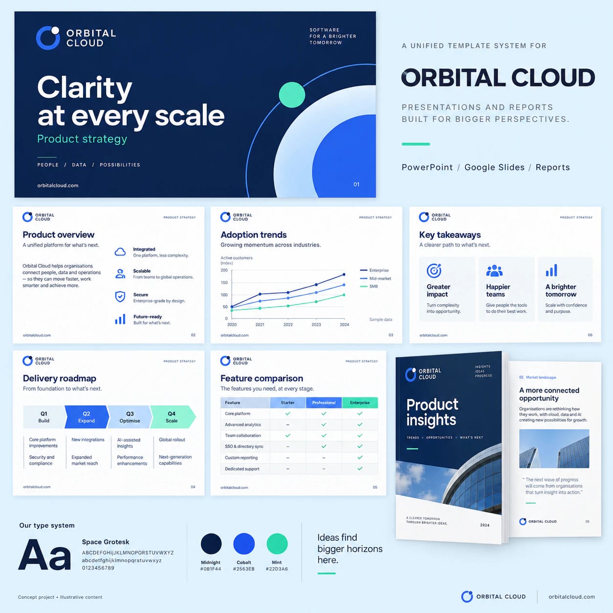 Presentation & Report Templates portfolio example 3