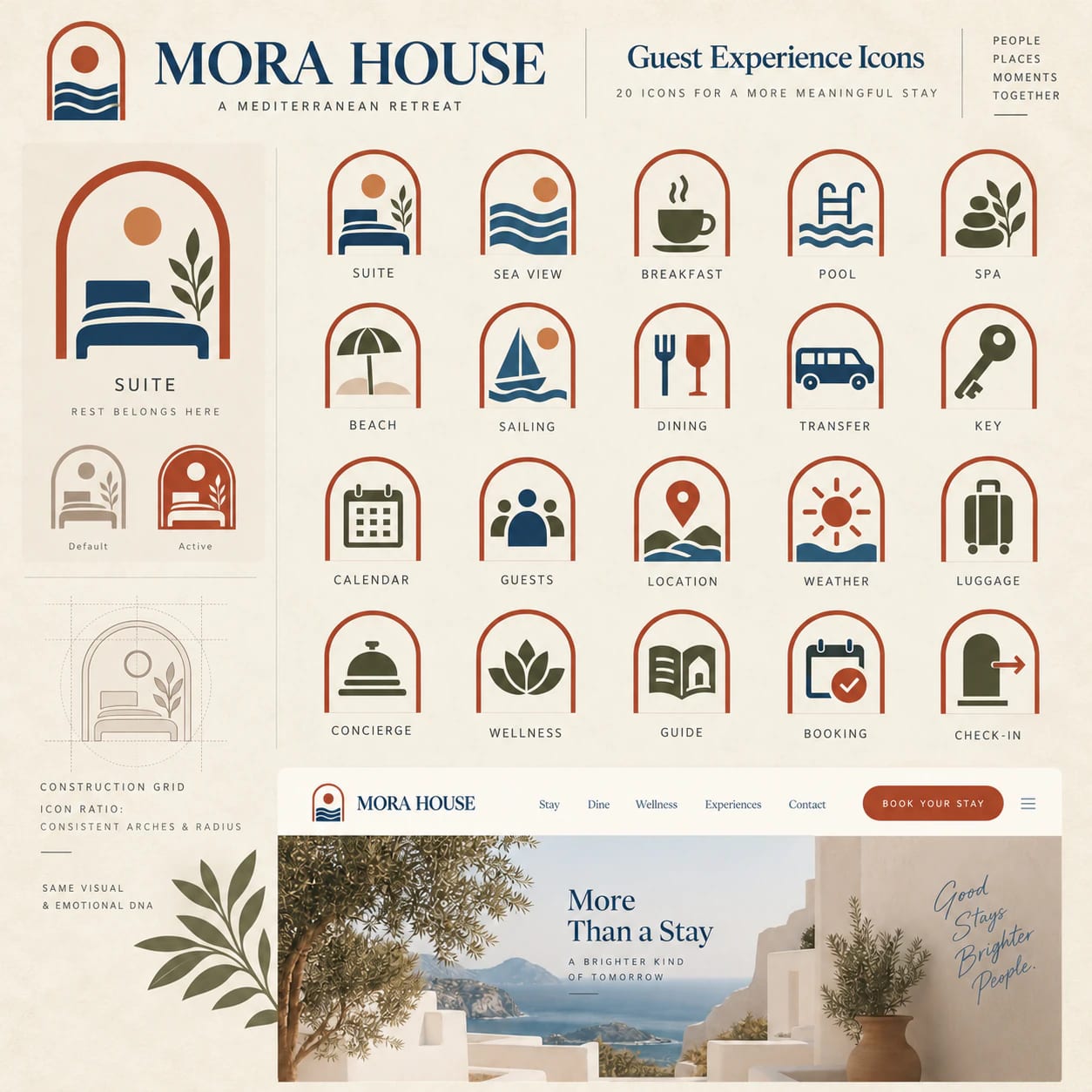 Website Icon Design portfolio example 4